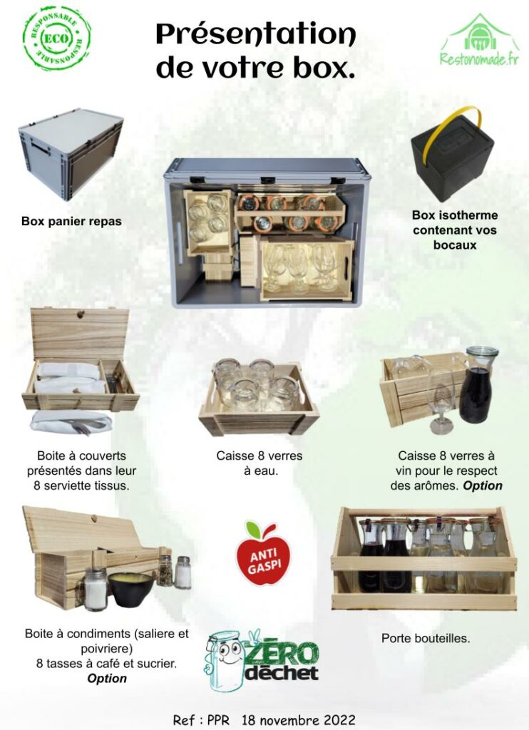 PPR-presentation-panier-repas - Restonomade Présentation box repas