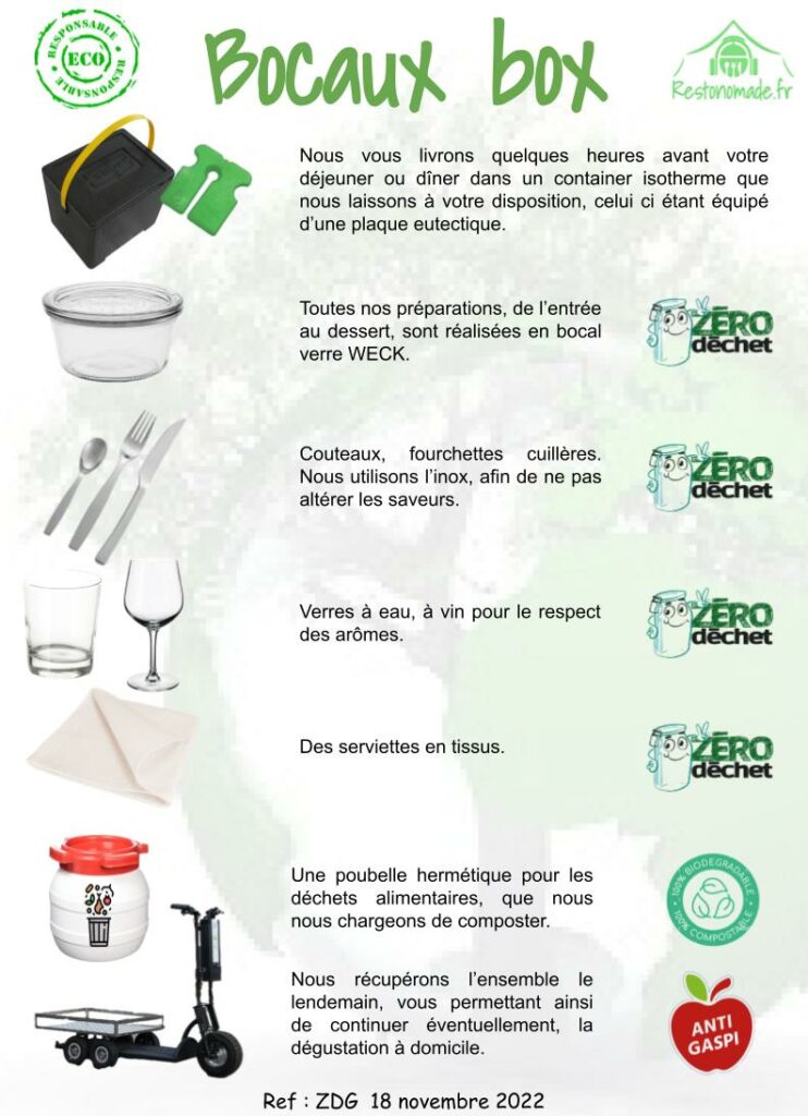 ZDG-Zero-dechet-Zero-gaspi - Restonomade Composition box repas