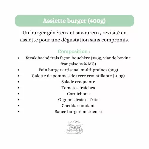 Burger - Restonomade