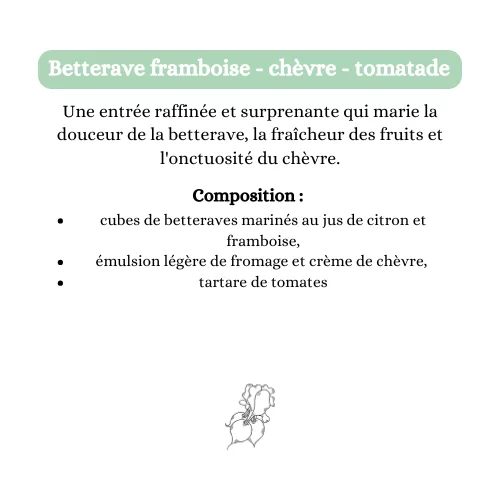 Essai 2 cartes web - Restonomade
