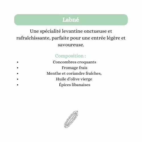 Labné - Restonomade