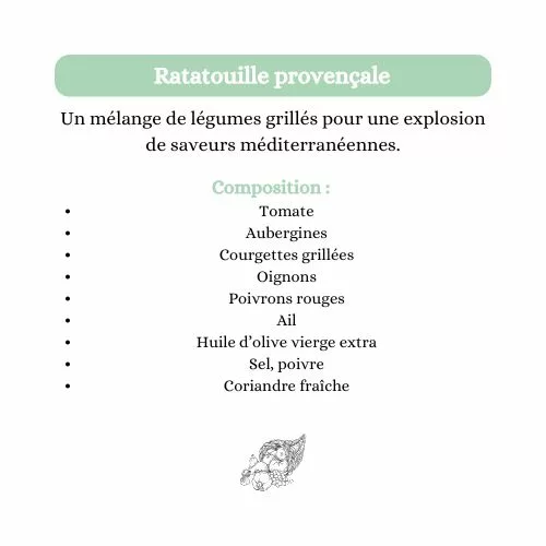 Ratatouille - Restonomade